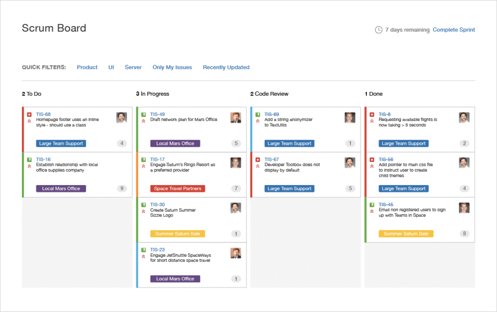 scrum board