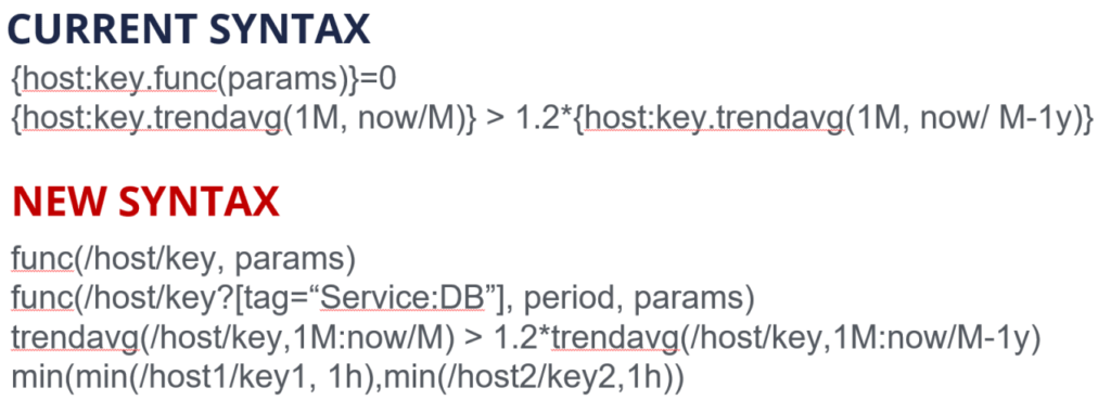 Zabbix nyní využívá jednotnou syntaxi pro triggery i vypočítané metriky